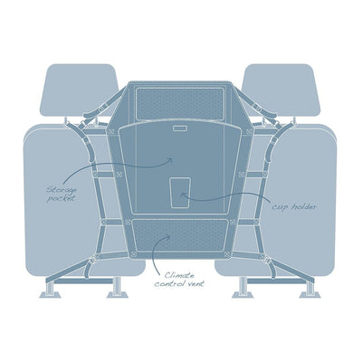 Kurgo Backseat Barrier