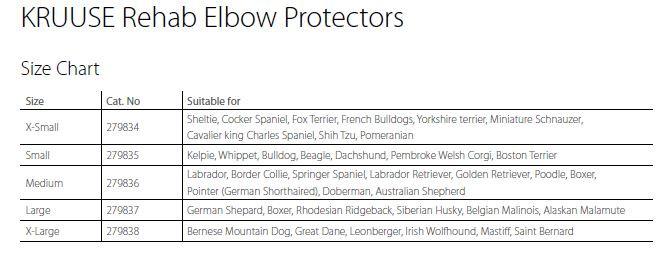 Elbow Protector - Keep Doggie Safe