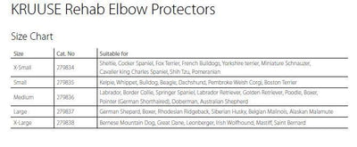 Elbow Protector - Keep Doggie Safe